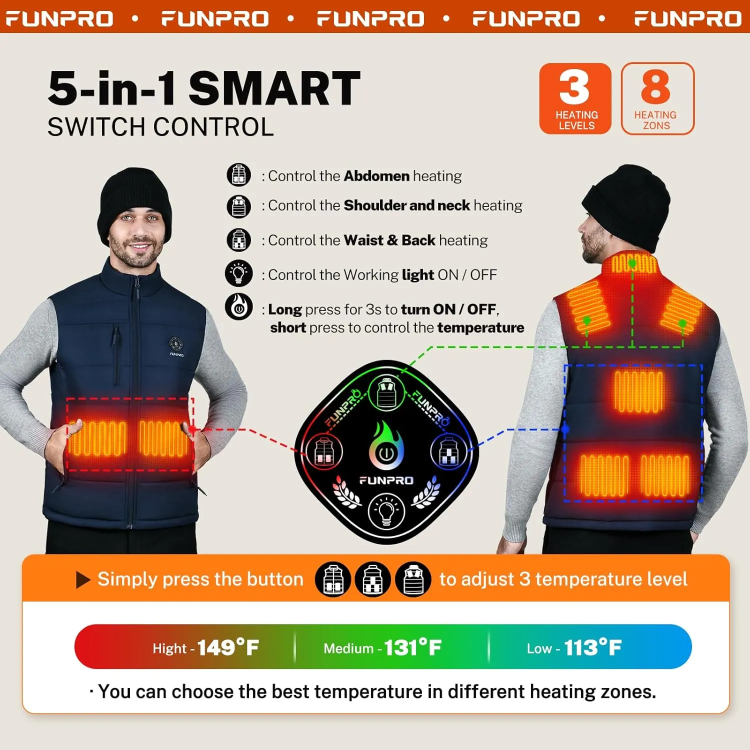 Heated Vest Women Men, Lightweight Heated Jacket, Lights-out Design, Windproof Electric Heating Vest Men Women