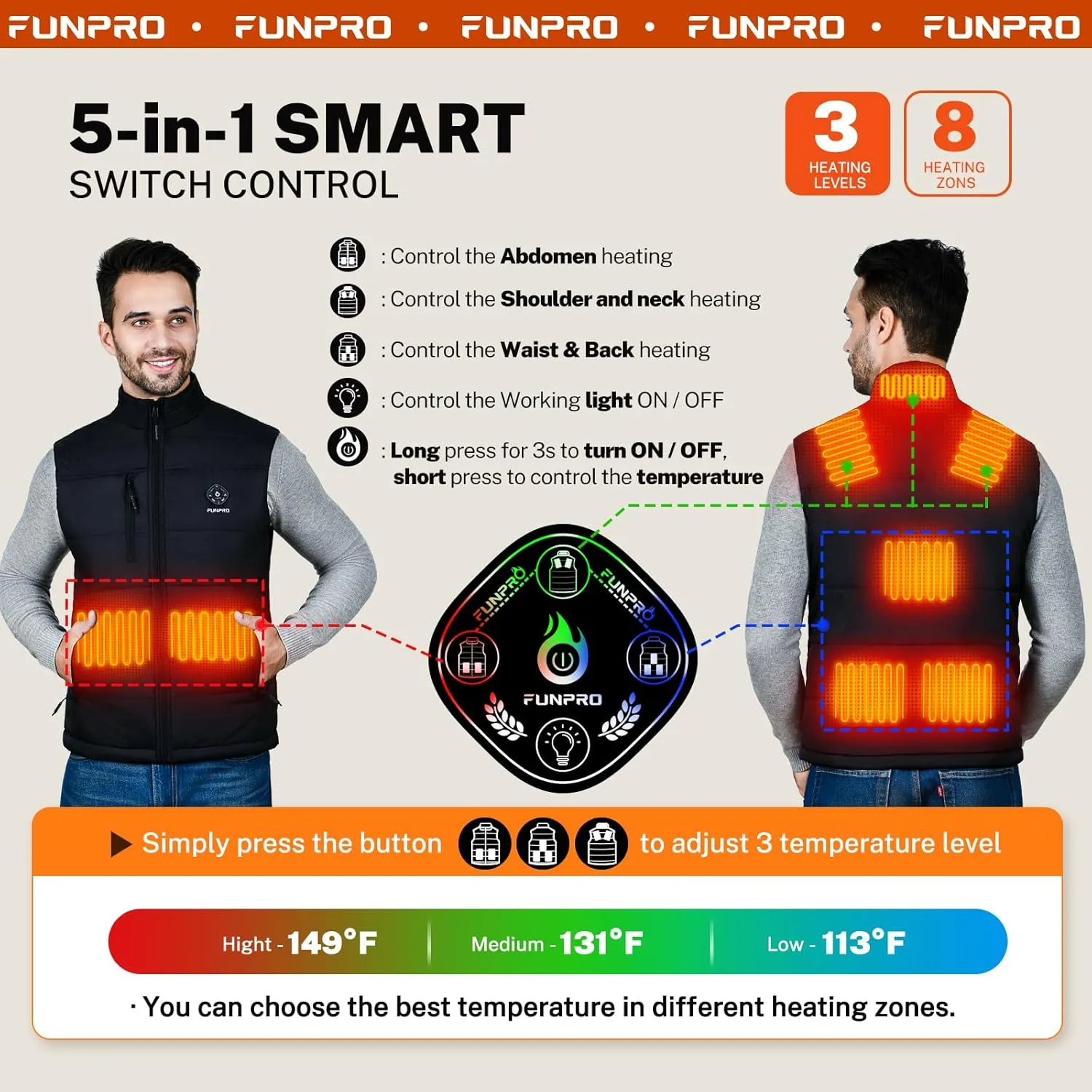 Heated Vest Women Men, Lightweight Heated Jacket, Lights-out Design, Windproof Electric Heating Vest Men Women