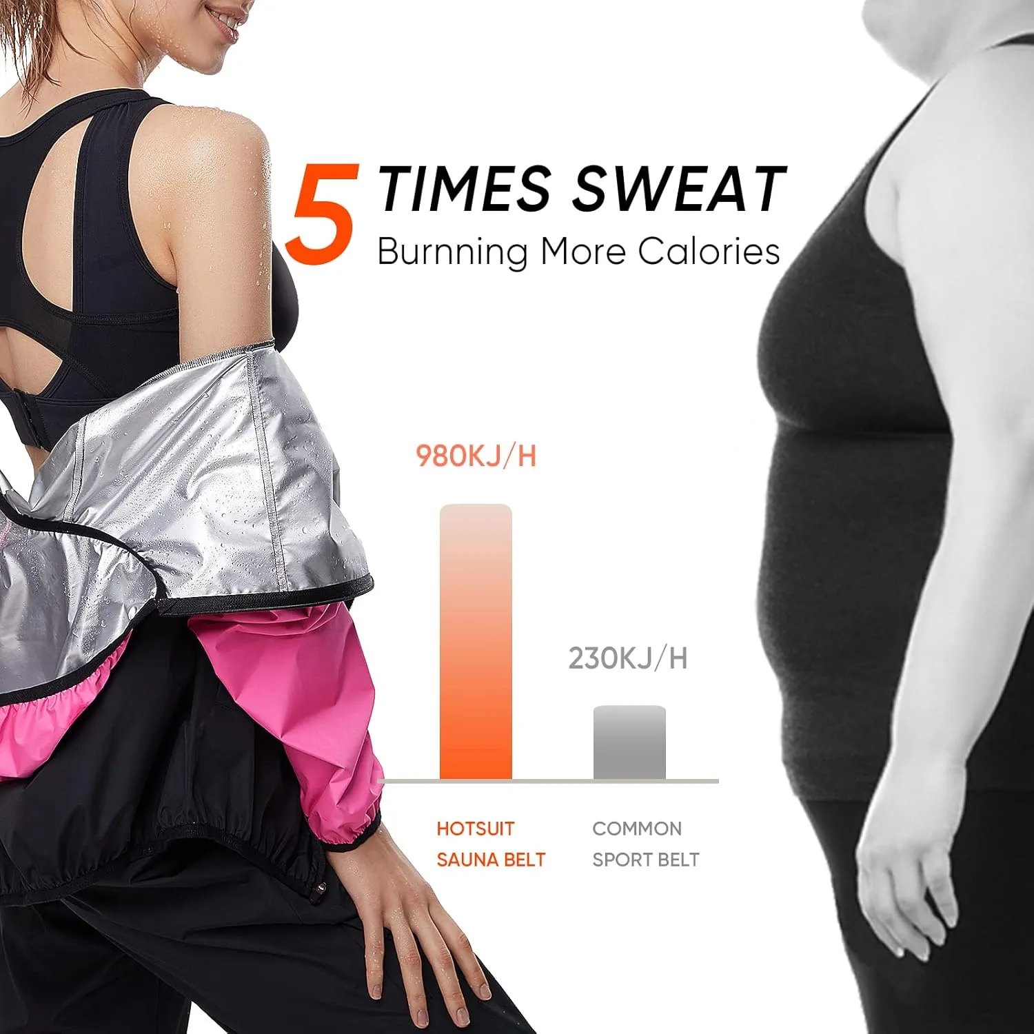 HOTSUIT Sauna Suit for Women Sweat Suits Gym Workout Exercise Sauna Jacket Pant Full Body