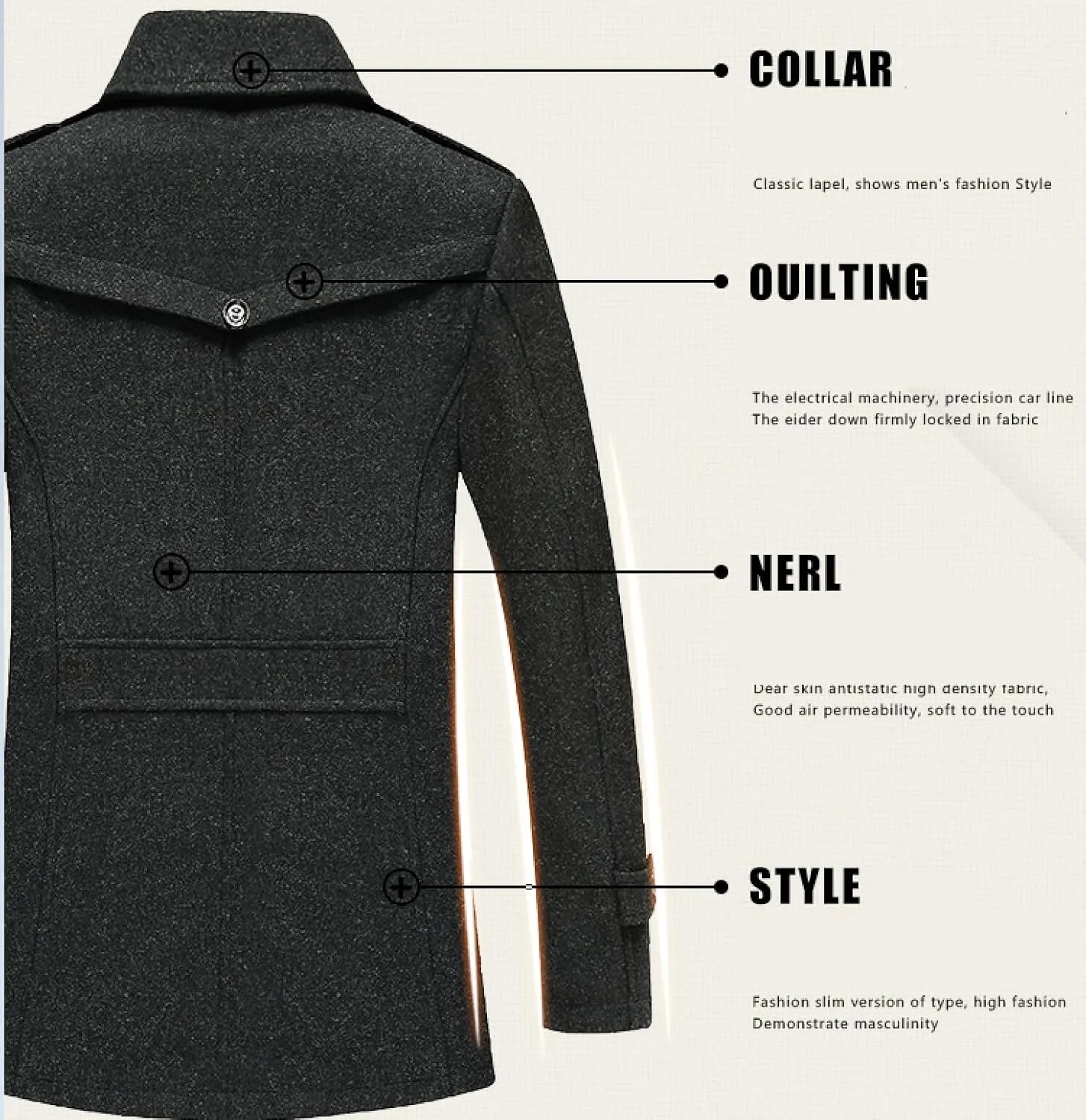 Men's Wool Trench Pea Winter Coat