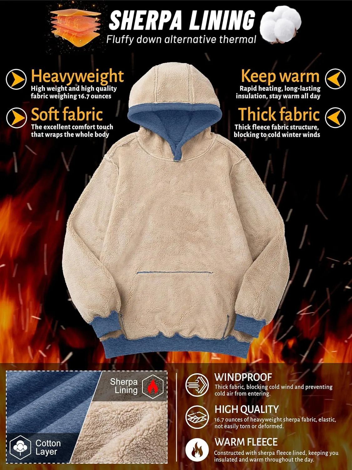 TACVASEN Men's Pullover Hoodie Thick Sherpa Lined Kangaroo Pocket Winter Windproof Warm Fleece Hoodie Athletic Sweatshirts